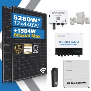 Solaranlage Komplettset mit Speicher 5280W/3000W bis zu 7,68kWh Stromspeicher 3000W Notstromsteckdose | Balkonkraftwerk Photovoltaikanlage mit Smart Stromwächter