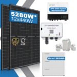 ready2plugin Solaranlage Komplettset mit Speicher 5280W/3000W bis zu 7,68kWh Stromspeicher 3000W Notstromsteckdose | Balkonkraftwerk Photovoltaikanlage mit Smart Stromwächter