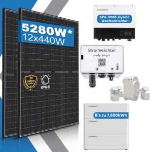 ready2plugin Solaranlage Komplettset mit Speicher 5280W/3000W bis zu 7,68kWh Stromspeicher 3000W Notstromsteckdose | Balkonkraftwerk Photovoltaikanlage mit Smart Stromwächter