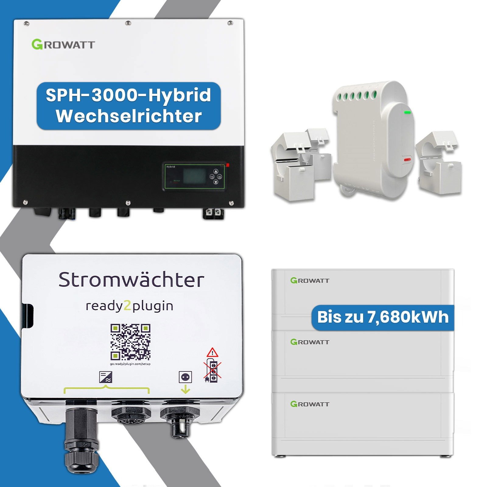 ready2Plugin Zubehör mit Speicher (bis zu 7,68 kWh) | ready2Plugin Stromwächter | 3000 W Notstromsteckdose | ohne Solarmodule